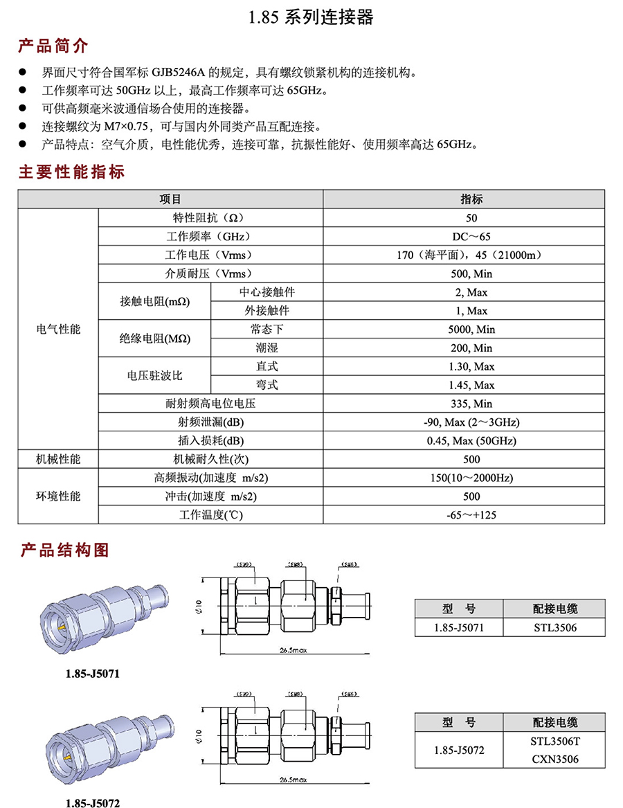1.85N系列連接器.jpg