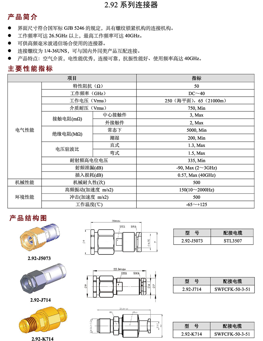 2.92系列連接器.jpg