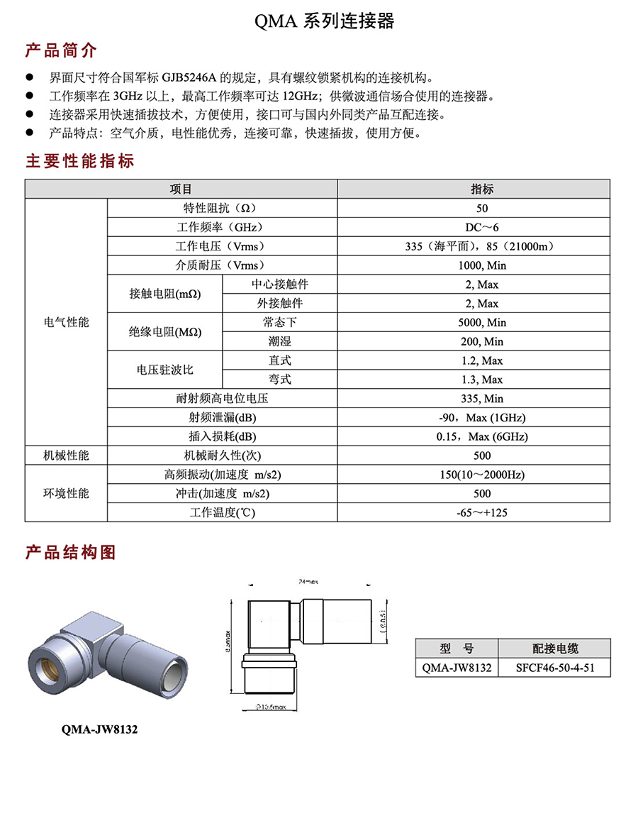 QMA系列連接器.jpg