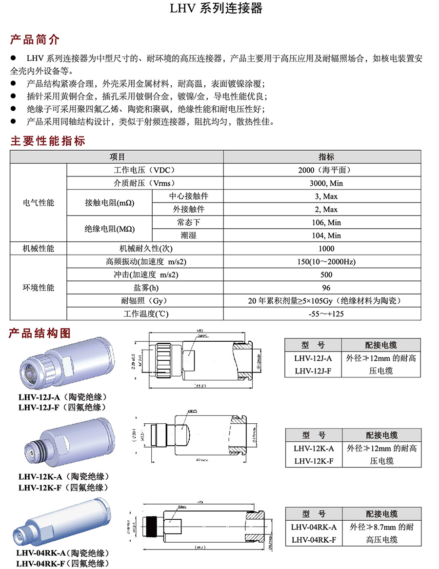 LHV系列連接器.jpg