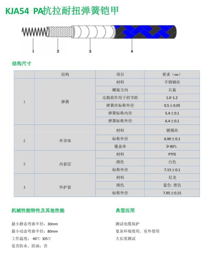 KJA54-PA抗拉耐扭彈簧鎧甲.jpg