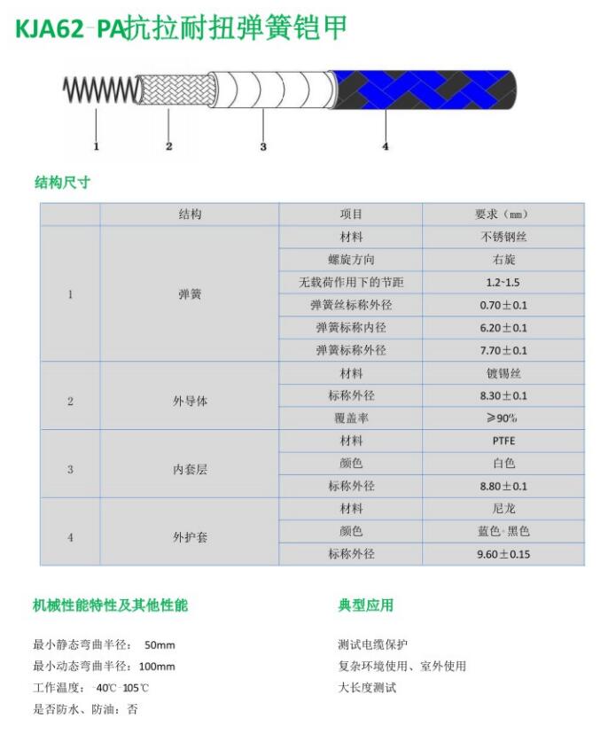 KJA62-PA抗拉耐扭彈簧鎧甲.jpg