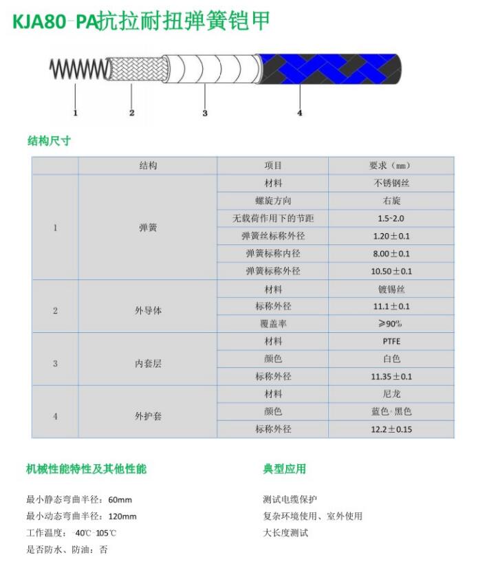KJA80-PA抗拉耐扭彈簧鎧甲.jpg