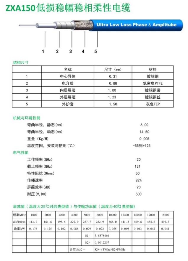 ZXA150低損穩(wěn)幅穩(wěn)相柔性電纜.jpg