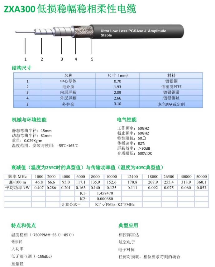 ZXA300低損穩(wěn)幅穩(wěn)相柔性電纜.jpg