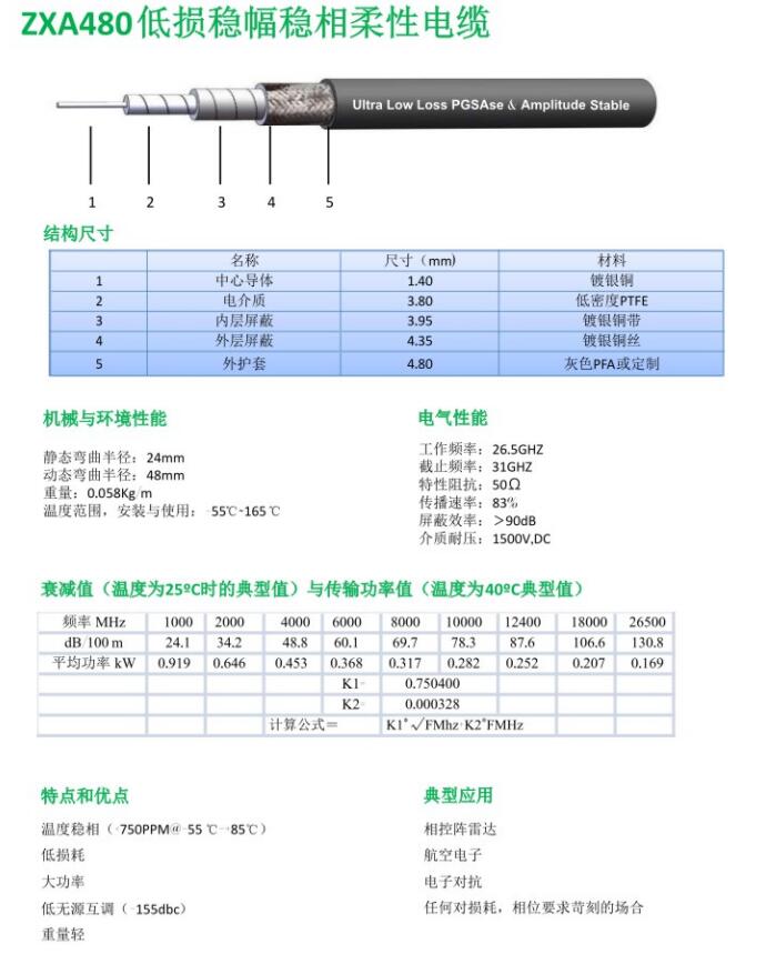 ZXA480低損穩(wěn)幅穩(wěn)相柔性電纜.jpg