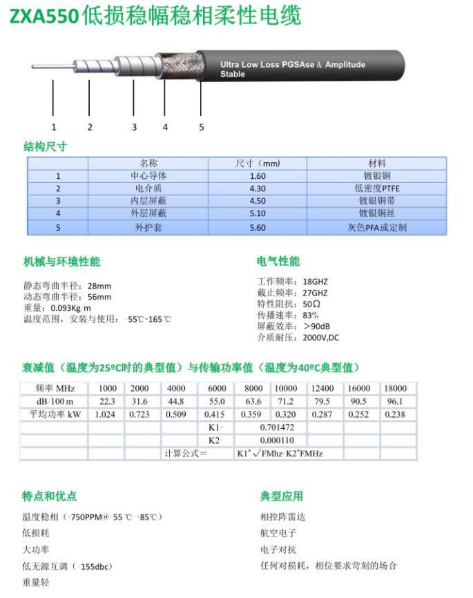 ZXA550低損穩(wěn)幅穩(wěn)相柔性電纜.jpg