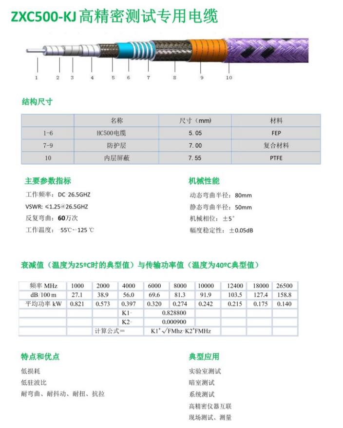 ZXC50O-KJ高精密測試專用電纜.jpg