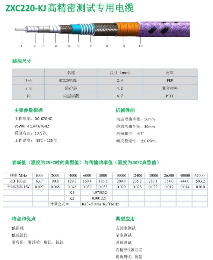 zXC220-KJ高精密測試專用電纜.jpg