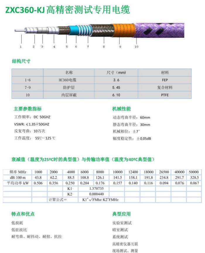 ZXC360-KJ高精密測試專用電纜.jpg