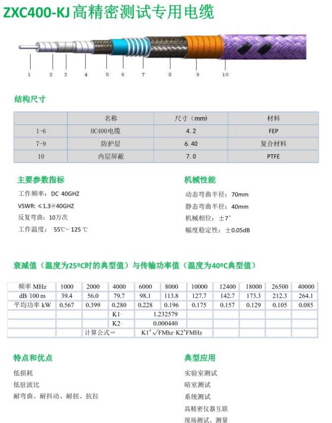 ZXC400-KJ高精密測(cè)試專用電纜.jpg