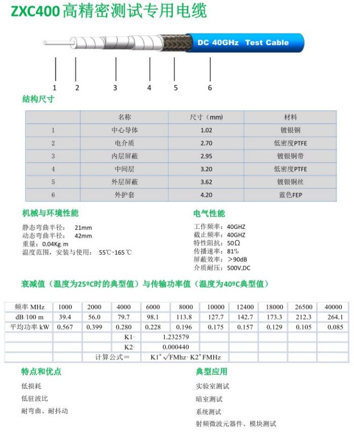 ZxC400高精密測試專用電纜.jpg