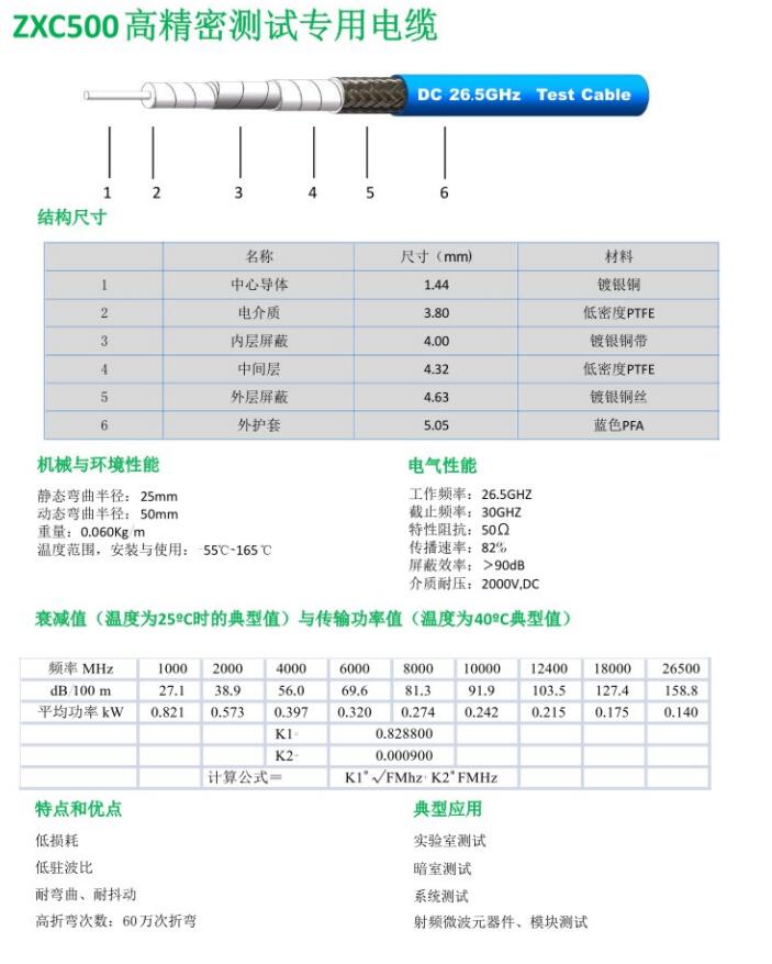 ZXC500高精密測試專用電纜.jpg