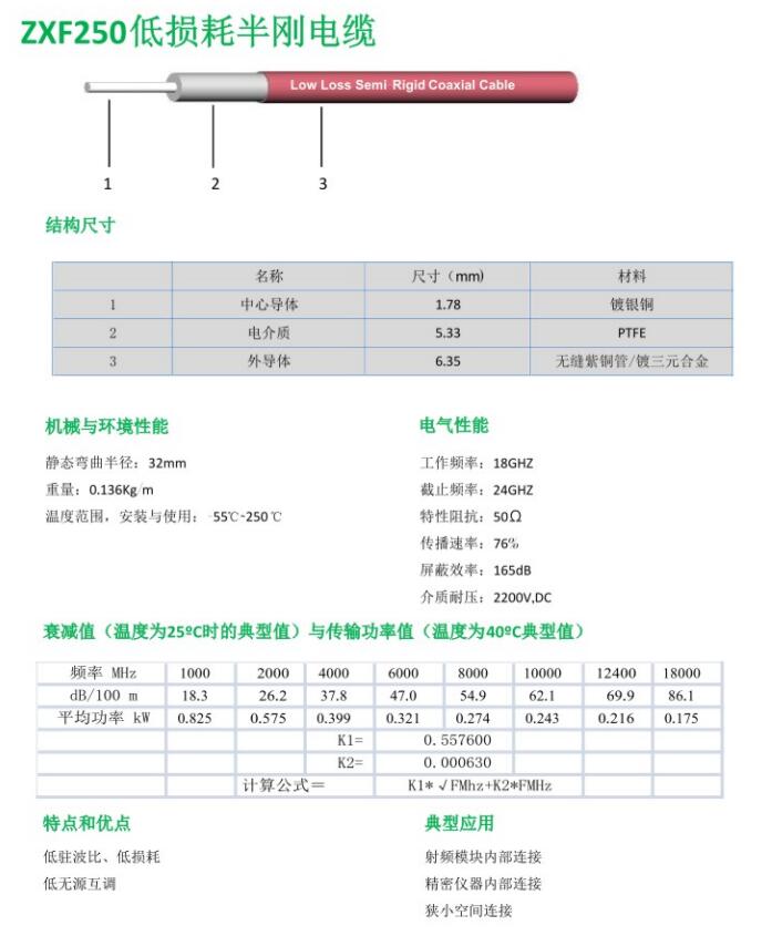 ZXF250低損耗半剛電纜.jpg