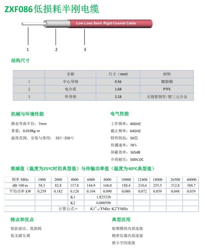 ZXFO86低損耗半剛電纜.jpg