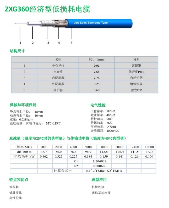 zXG360經(jīng)濟型低損耗電纜.jpg