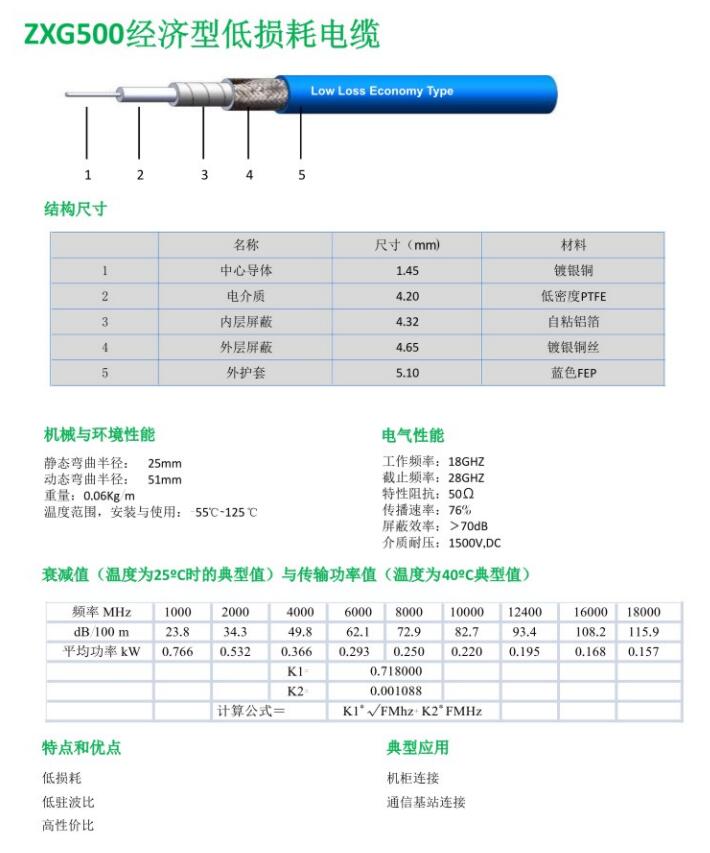 ZXG500經(jīng)濟(jì)型低損耗電纜.jpg