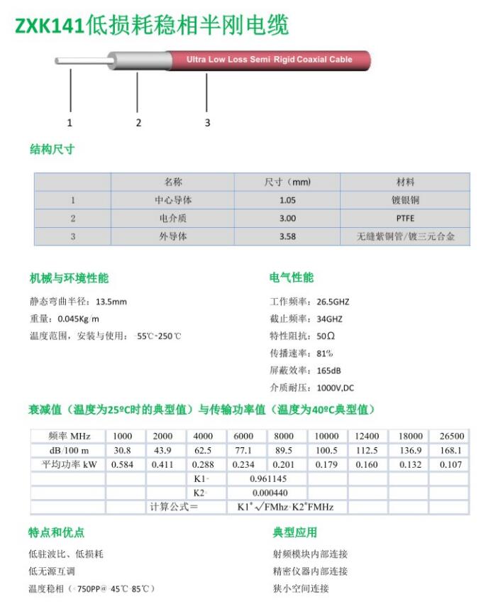 ZXK141低損耗穩(wěn)相半剛電纜.jpg