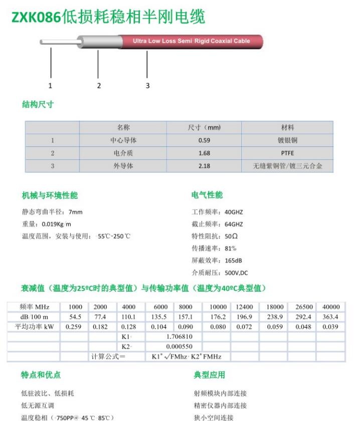 ZXKO86低損耗穩(wěn)相半剛電纜.jpg
