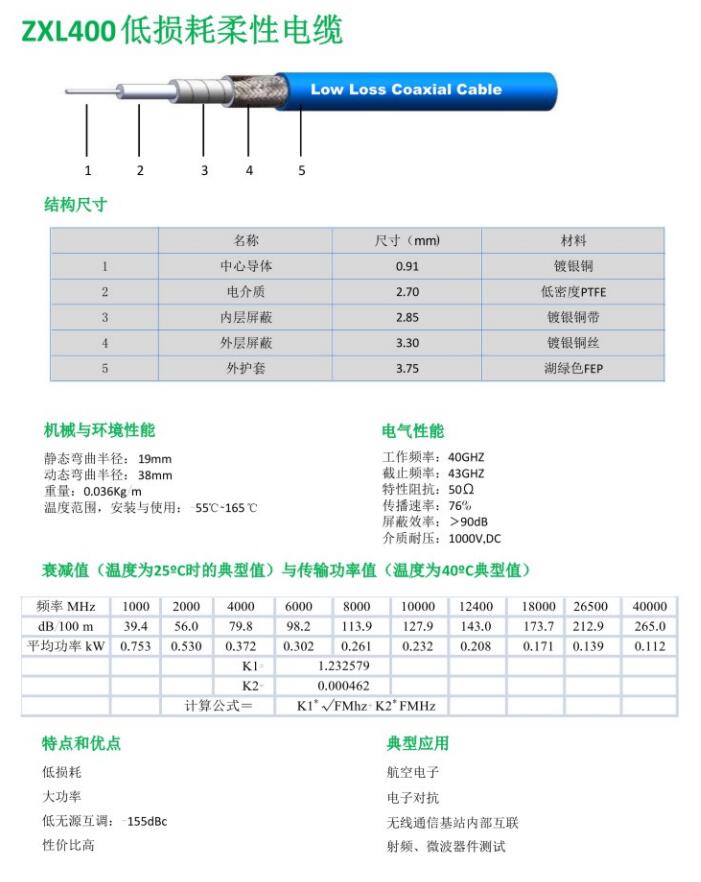 ZXL400低損耗柔性電纜.jpg