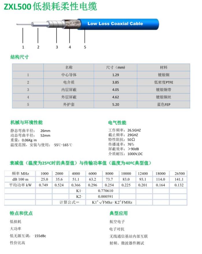 ZXL500低損耗柔性電纜.jpg