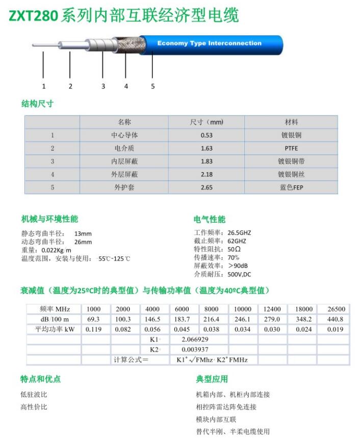 ZXT280系列內(nèi)部互聯(lián)經(jīng)濟型電纜.jpg