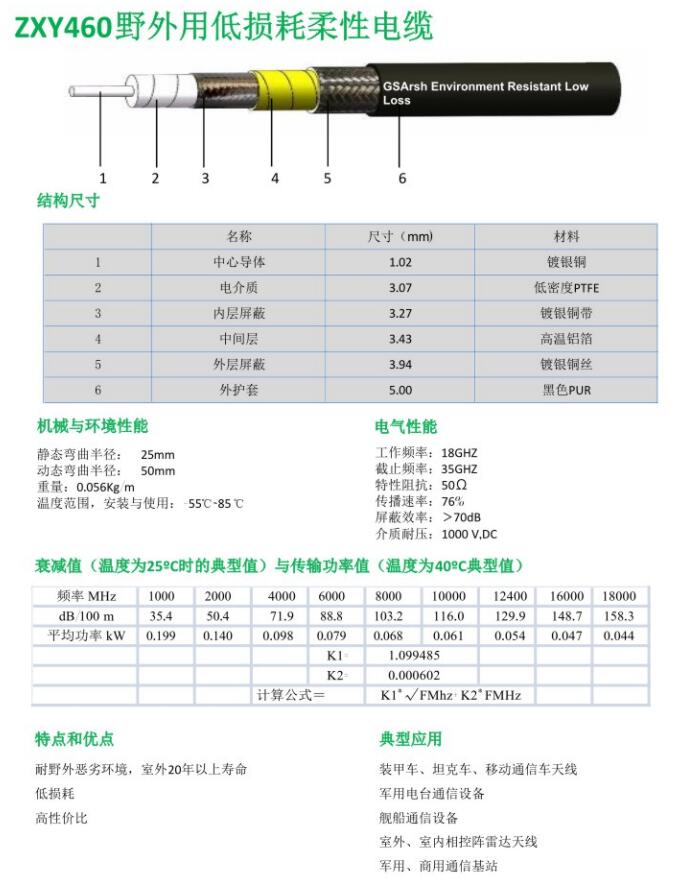 zXY460野外用低損耗柔性電纜.jpg