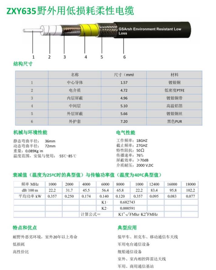 zxY635野外用低損耗柔性電纜.jpg