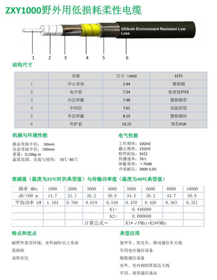 ZXY1000野外用低損耗柔性電纜.jpg